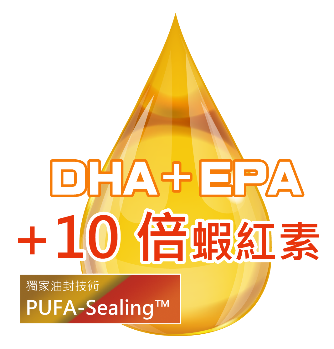 AlgaRED® 擁有豐富的DHA + EPA + 10 倍的蝦紅素還應用 PUFA-Sealing  獨家油封技術